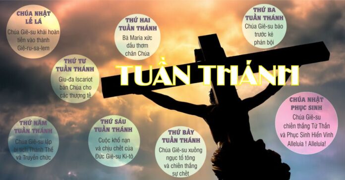 Thời gian biểu những biến cố Tuần Thánh